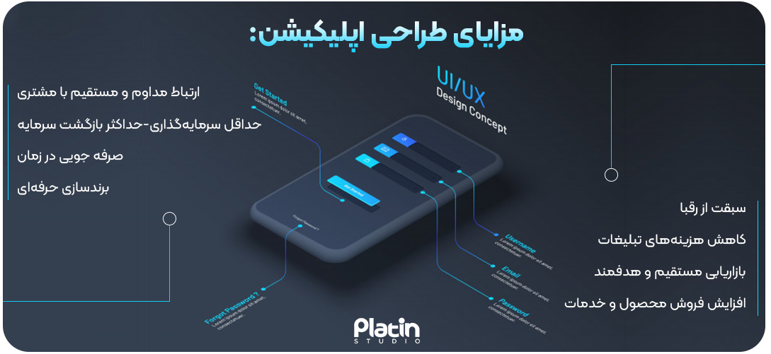 مزایای طراحی اپلیکیشن در اصفهان